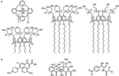 Binding Affinity and Driving Forces for the Interaction of Calixarene-Based Micellar Aggregates With Model Antibiotics in Neutral Aqueous Solution